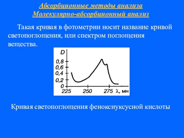 Абсорбционные методы анализа Молекулярно-абсорбционный анализ Такая кривая в фотометрии носит название