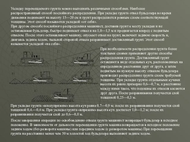 Укладку перемещаемого грунта можно выполнять различными способами. Наиболее распространенный способ послойного