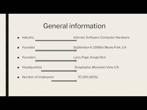 General information Industry Internet, Software, Computer Hardware Founded September 4, 1998