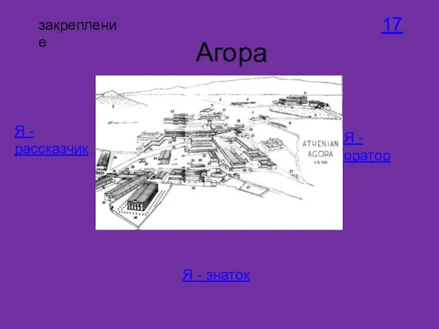 Агора закрепление Я - рассказчик Я - оратор Я - знаток 17