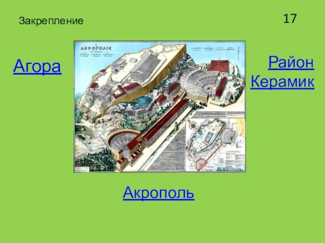 Закрепление 17 Агора Район Керамик Акрополь