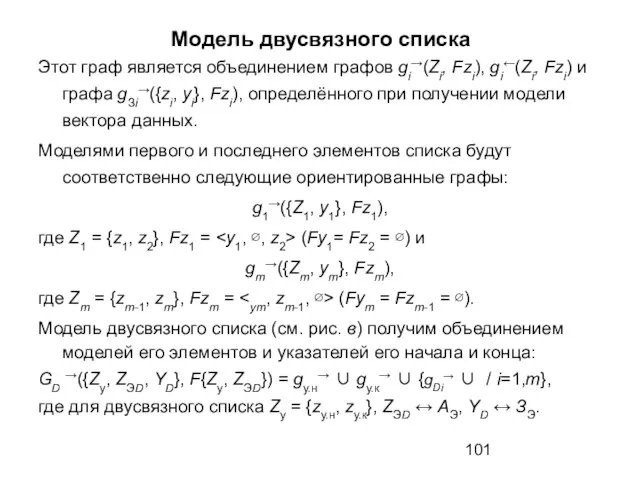 Модель двусвязного списка Этот граф является объединением графов gi→(Zi, Fzi), gi←(Zi,