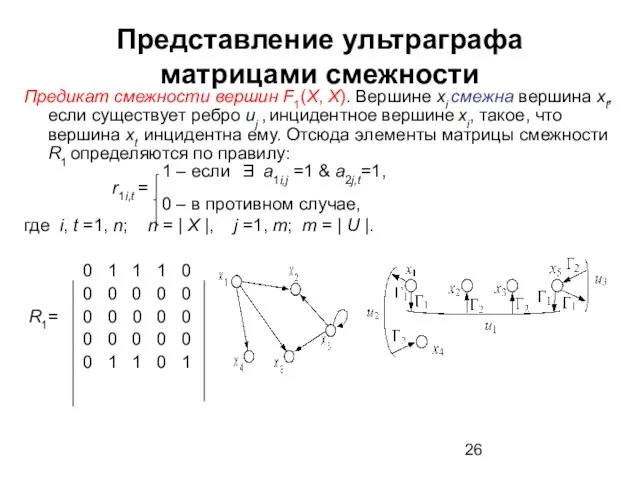 Представление ультраграфа матрицами смежности Предикат смежности вершин F1(X, X). Вершине xi
