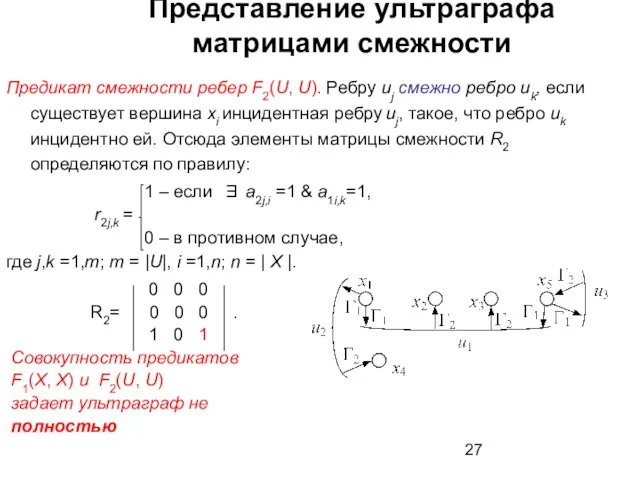 Представление ультраграфа матрицами смежности Предикат смежности ребер F2(U, U). Ребру uj