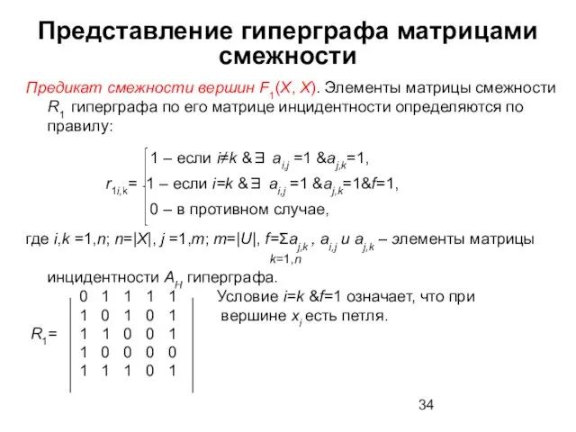 Представление гиперграфа матрицами смежности Предикат смежности вершин F1(X, X). Элементы матрицы