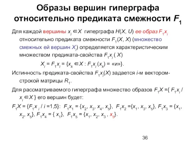 Образы вершин гиперграфа относительно предиката смежности F1 Для каждой вершины xi