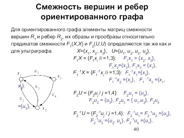 Смежность вершин и ребер ориентированного графа Для ориентированного графа элементы матриц