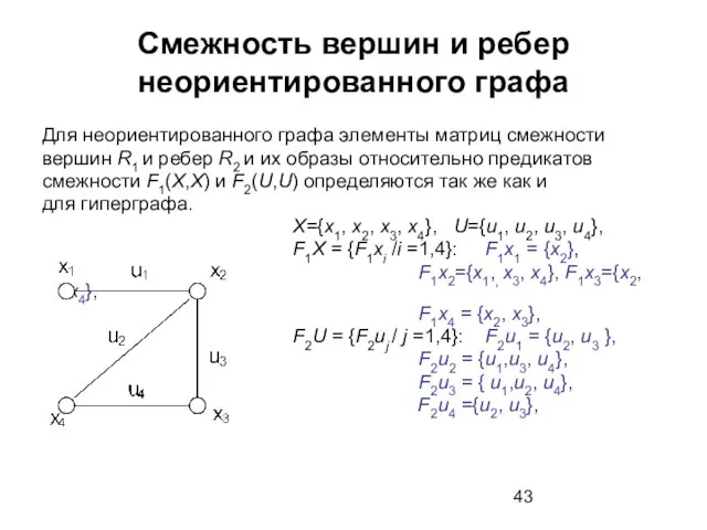 Смежность вершин и ребер неориентированного графа Для неориентированного графа элементы матриц