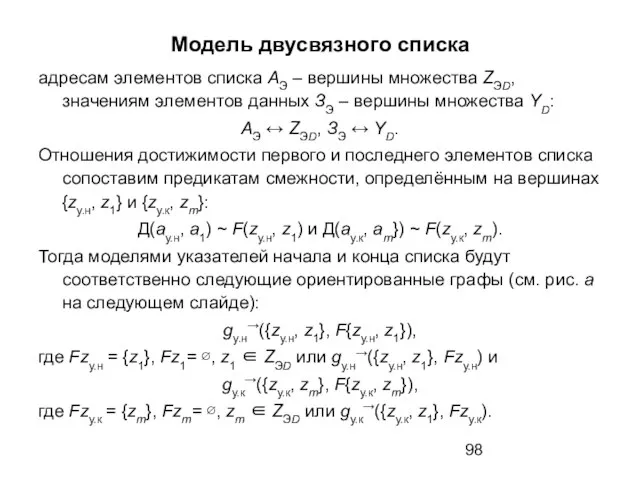 Модель двусвязного списка адресам элементов списка AЭ – вершины множества ZЭD,