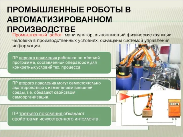 ПРОМЫШЛЕННЫЕ РОБОТЫ В АВТОМАТИЗИРОВАННОМ ПРОИЗВОДСТВЕ Промышленный робот- манипулятор, выполняющий физические функции