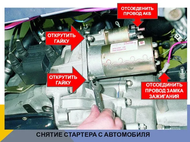 СНЯТИЕ СТАРТЕРА С АВТОМОБИЛЯ ОТКРУТИТЬ ГАЙКУ ОТКРУТИТЬ ГАЙКУ ОТСОЕДЕНИТЬ ПРОВОД АКБ ОТСОЕДИНИТЬ ПРОВОД ЗАМКА ЗАЖИГАНИЯ