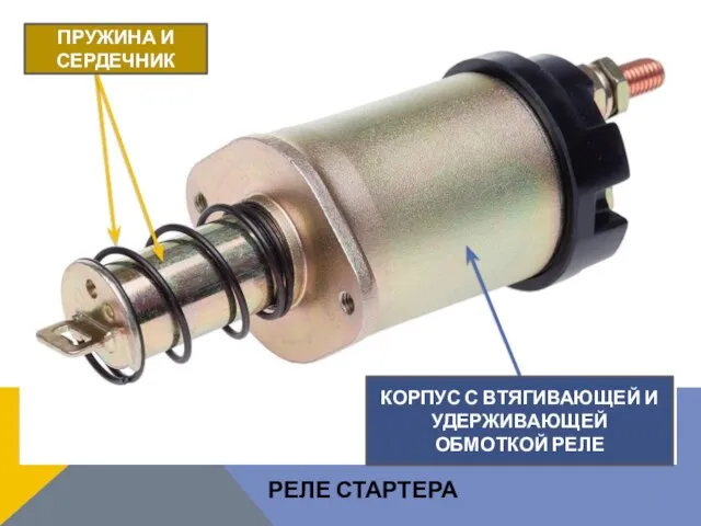 РЕЛЕ СТАРТЕРА ПРУЖИНА И СЕРДЕЧНИК КОРПУС С ВТЯГИВАЮЩЕЙ И УДЕРЖИВАЮЩЕЙ ОБМОТКОЙ РЕЛЕ