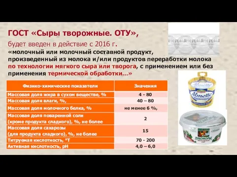 ГОСТ «Сыры творожные. ОТУ», будет введен в действие с 2016 г.