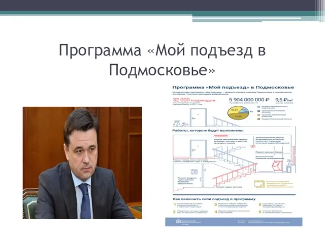 Программа «Мой подъезд в Подмосковье»