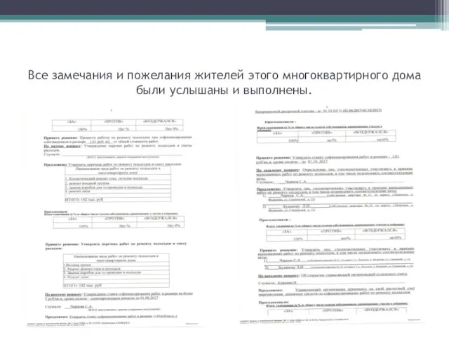 Все замечания и пожелания жителей этого многоквартирного дома были услышаны и выполнены.