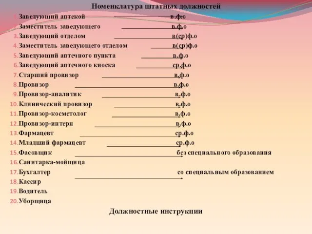 Номенклатура штатных должностей Заведующий аптекой в.ф.о Заместитель заведующего в.ф.о Заведующий отделом