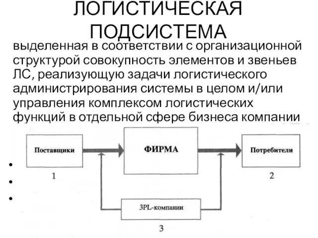 ЛОГИСТИЧЕСКАЯ ПОДСИСТЕМА выделенная в соответствии с организационной структурой совокупность элементов и