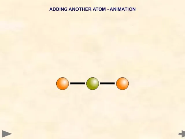 ADDING ANOTHER ATOM - ANIMATION