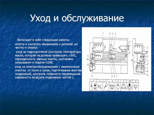 Уход и обслуживание Включают в себя следующие работы: осмотр и контроль