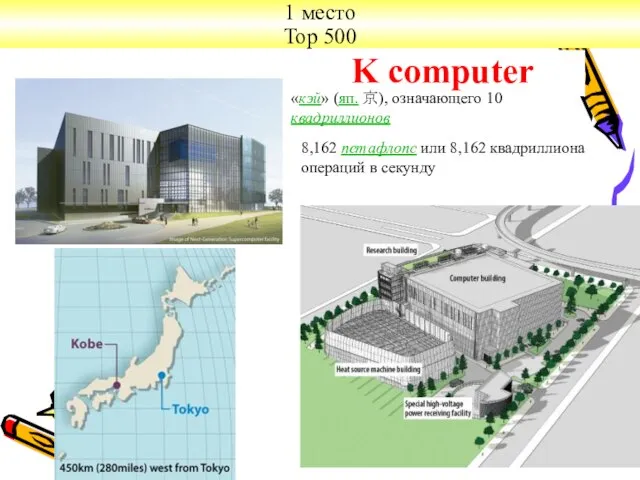 K computer 1 место Тор 500 «кэй» (яп. 京), означающего 10