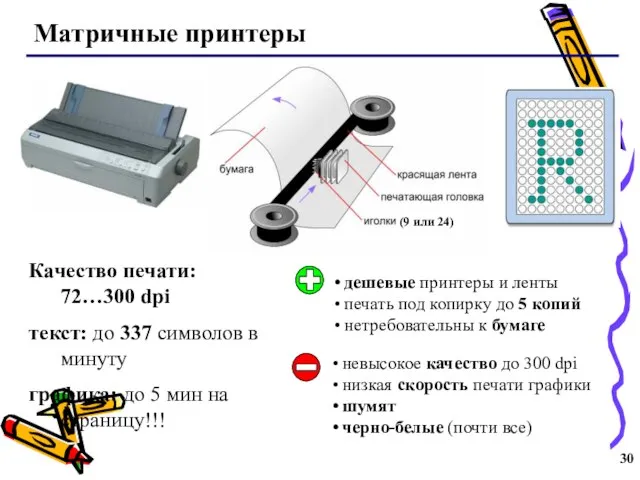 Качество печати: 72…300 dpi текст: до 337 символов в минуту графика: