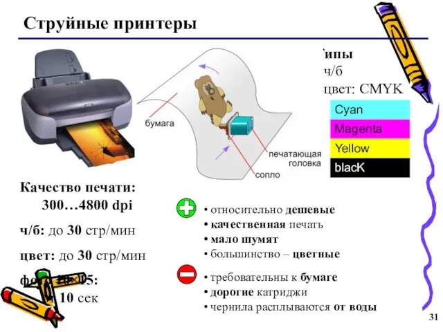 Качество печати: 300…4800 dpi ч/б: до 30 стр/мин цвет: до 30