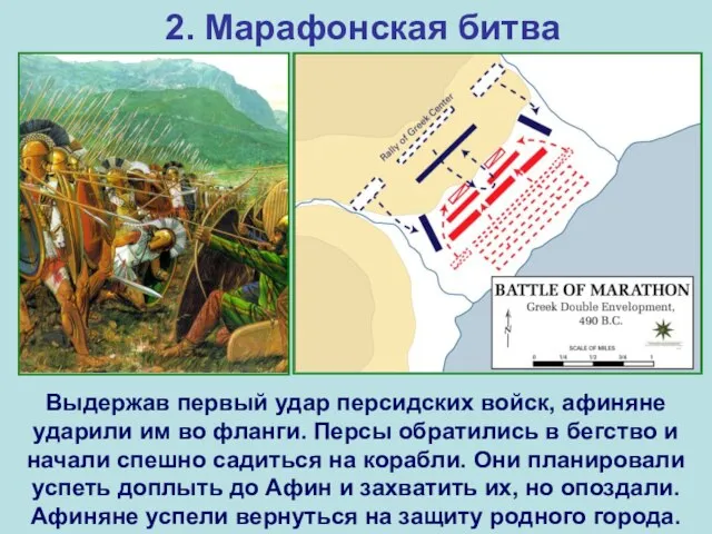 2. Марафонская битва Выдержав первый удар персидских войск, афиняне ударили им