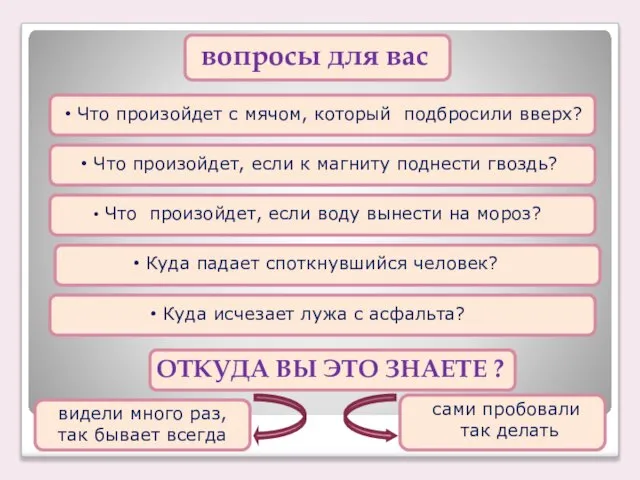 вопросы для вас Что произойдет с мячом, который подбросили вверх? Что