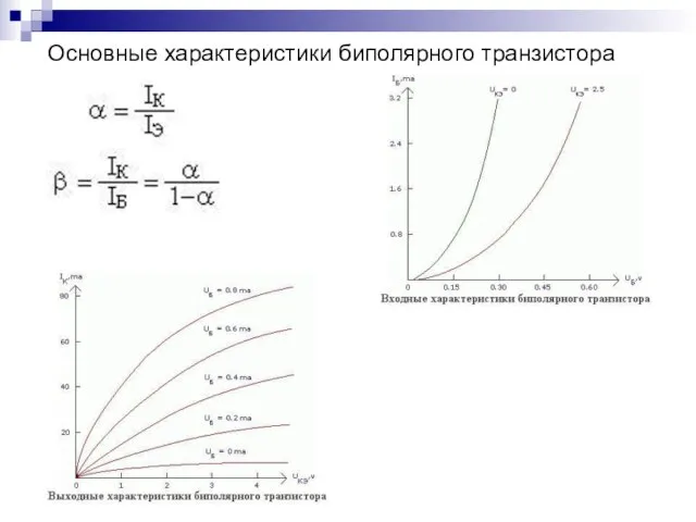 Основные характеристики биполярного транзистора