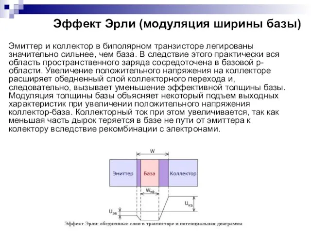 Эффект Эрли (модуляция ширины базы) Эмиттер и коллектор в биполярном транзисторе