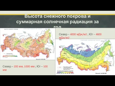 Высота снежного покрова и суммарная солнечная радиация за год Север –