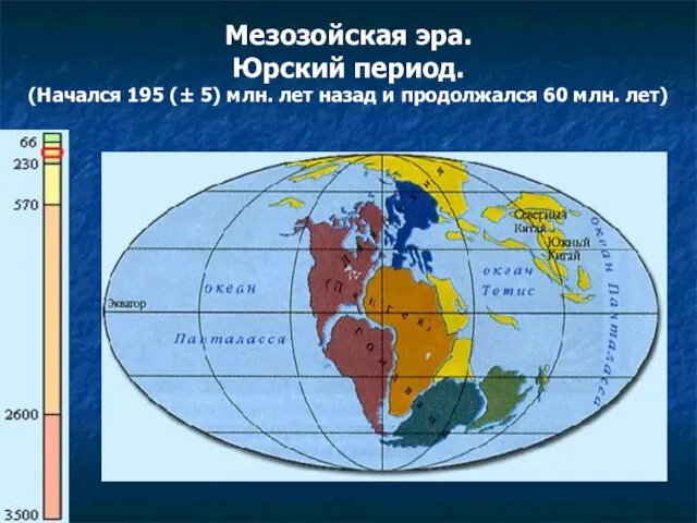 Мезозойская эра. Юрский период. (Начался 195 (± 5) млн. лет назад и продолжался 60 млн. лет)