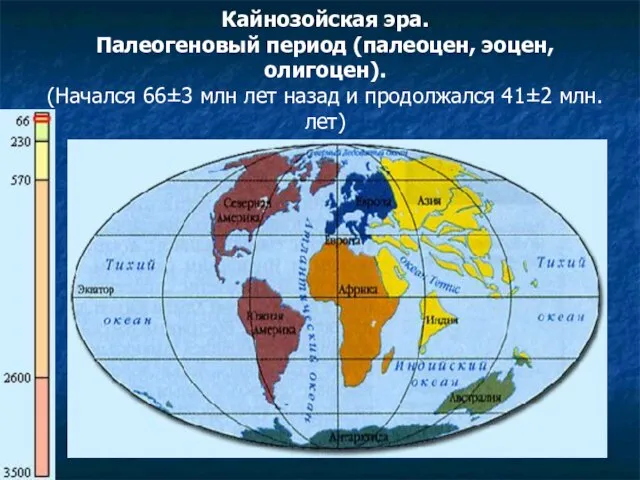 Кайнозойская эра. Палеогеновый период (палеоцен, эоцен, олигоцен). (Hачался 66±3 млн лет