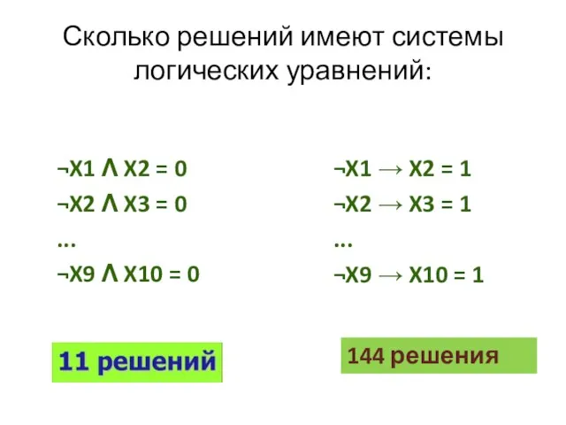 Сколько решений имеют системы логических уравнений: ¬X1 Λ X2 = 0