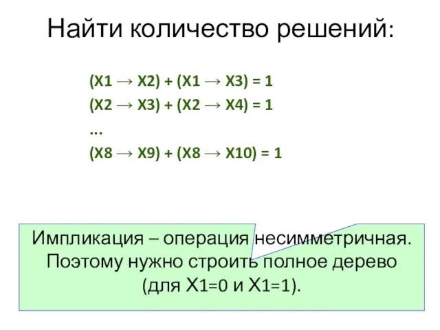 (X1 → X2) + (X1 → X3) = 1 (X2 →