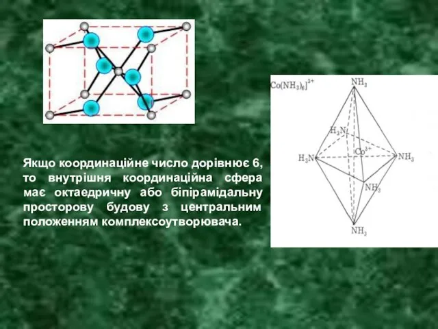 Якщо координаційне число дорівнює 6, то внутрішня координаційна сфера має октаедричну