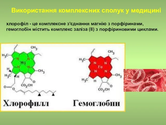 Використання комплексних сполук у медицині хлорофіл - це комплексне з'єднання магнію