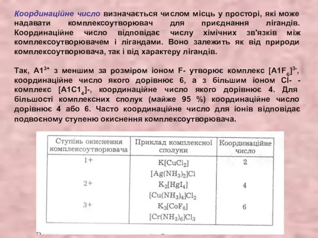 Координаційне число визначається числом місць у просторі, які може надавати комплексоутворювач