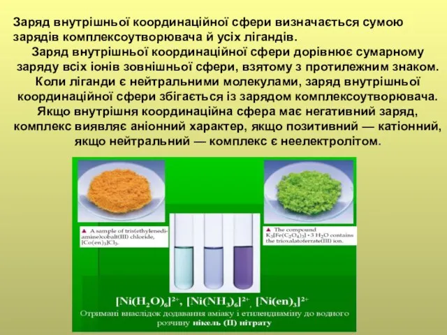 Заряд внутрішньої координаційної сфери визначається сумою зарядів комплексоутворювача й усіх лігандів.