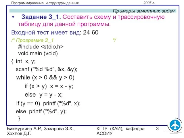 Бикмурзина А.Р., Захарова З.Х., Хохлов Д.Г. КГТУ (КАИ), кафедра АСОИУ Примеры