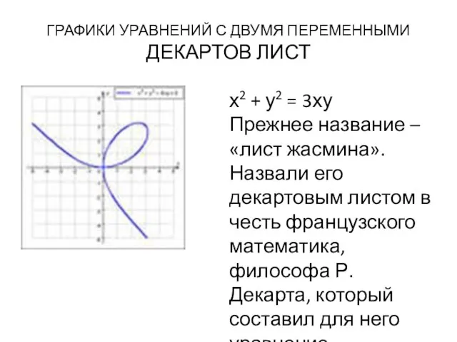 ГРАФИКИ УРАВНЕНИЙ С ДВУМЯ ПЕРЕМЕННЫМИ ДЕКАРТОВ ЛИСТ х2 + у2 =