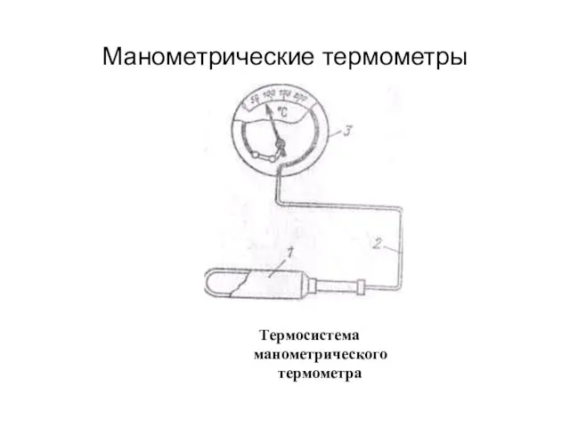 Манометрические термометры