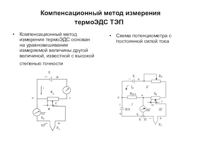 Компенсационный метод измерения термоЭДС ТЭП Компенсационный метод измерения термоЭДС основан на