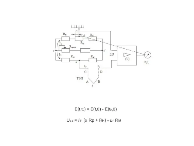 Е(t,t0) = Е(t,0) - Е(t0,0) Uав = I1· (α Rр + Rн) - I2· Rм