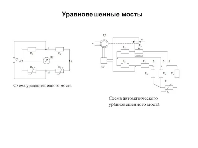 Уравновешенные мосты Схема уравновешенного моста Схема автоматического уравновешенного моста