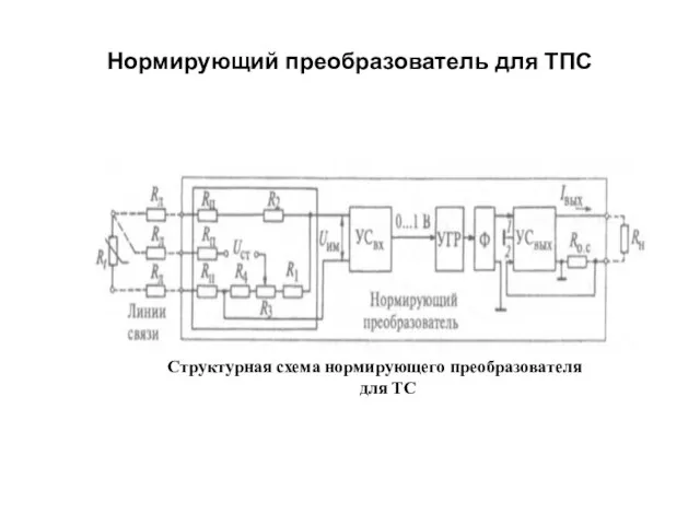 Нормирующий преобразователь для ТПС