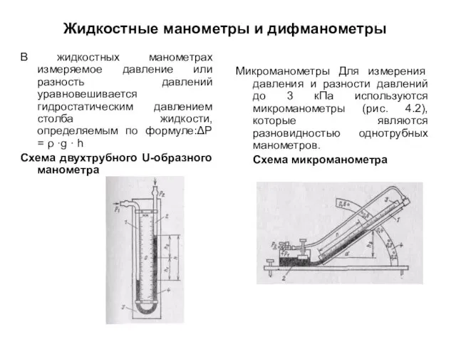 Жидкостные манометры и дифманометры В жидкостных манометрах измеряемое давление или разность