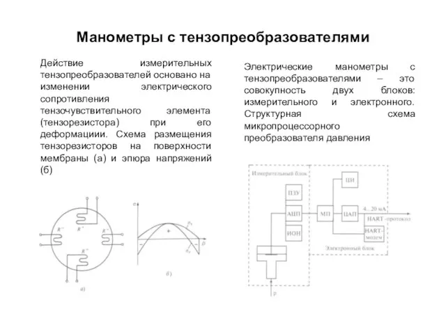 Манометры с тензопреобразователями Действие измерительных тензопреобразователей основано на изменении электрического сопротивления