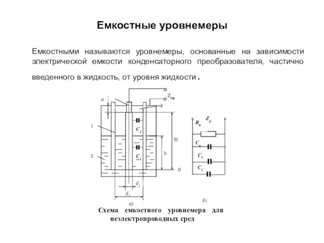 Емкостные уровнемеры Емкостными называются уровнемеры, основанные на зависимости электрической емкости конденсаторного