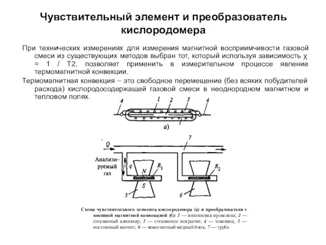 Чувствительный элемент и преобразователь кислородомера При технических измерениях для измерения магнитной